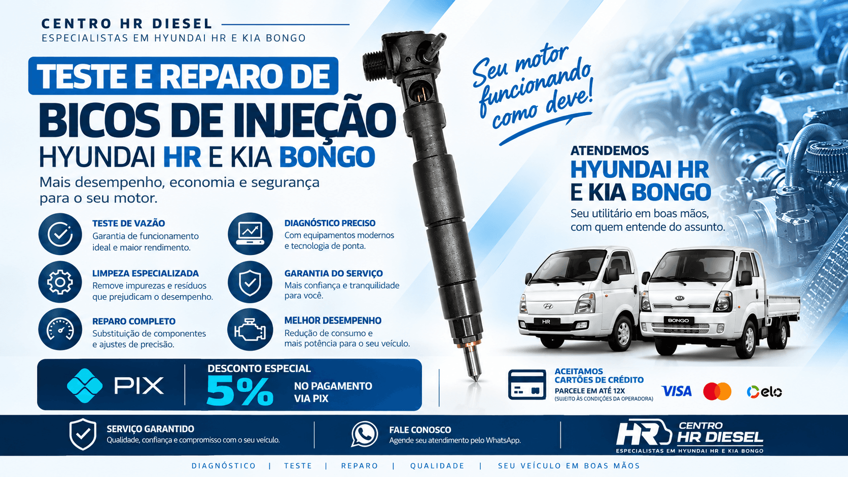 TESTE E REPARO DE BICOS DE INJEÇÃO